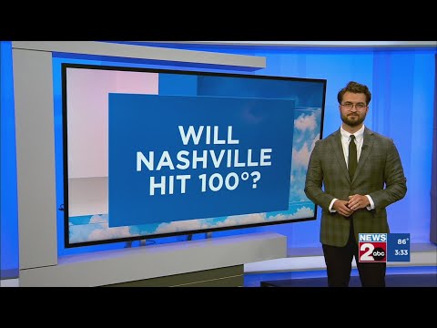 Current Nashville Temperature