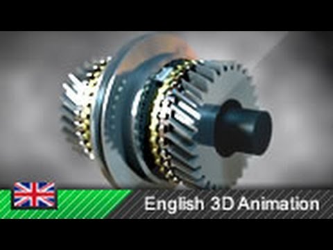 Blocker Ring Synchromesh Unit - How it works! (Animation)