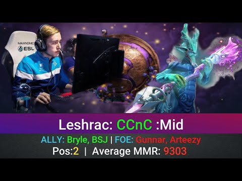 Leshrac Perspective by CCnC | @1440p | Mid Pos:2 | ALLY: Bryle, BSJ | FOE: Gunnar, Arteezy |5797074