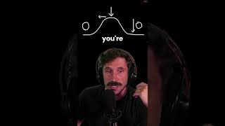 The IQ of Chat