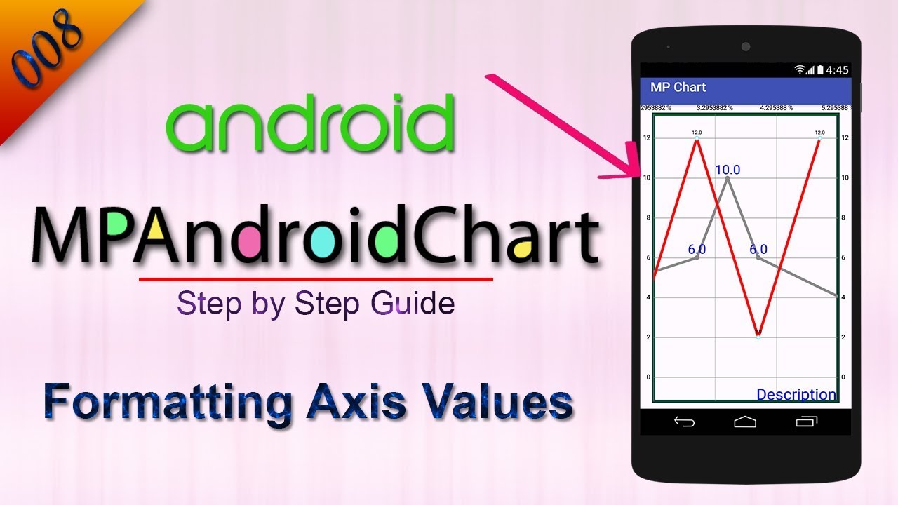 008 Formatting Axis Values : MP Android Chart Tutorial