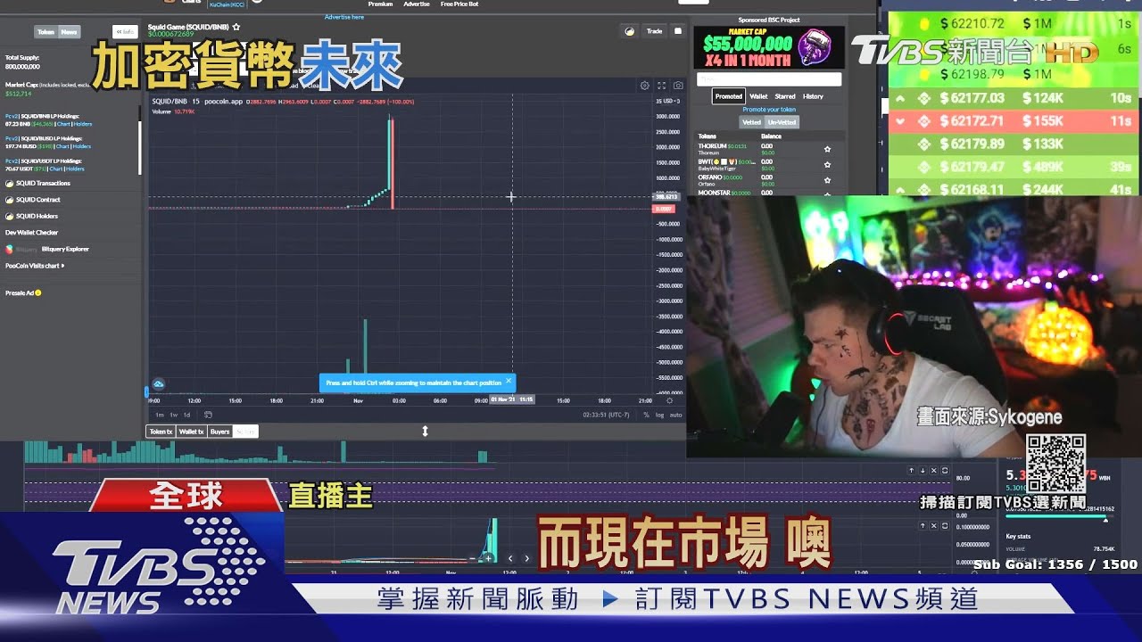 魷魚幣一夕崩盤歸零 直播主見數字狂尖叫