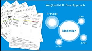 Understanding the Green/Yellow/Red Medication Categories