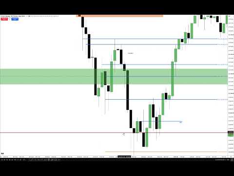 AM時段回顧與課程調整！ (AM Session Review & Course Correction)