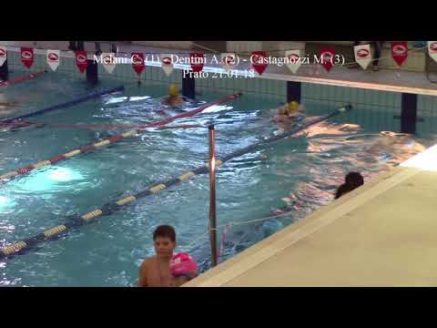 Melani C. - Dentini A. - Castagnozzi M. 50RA - Prato 21.01.18