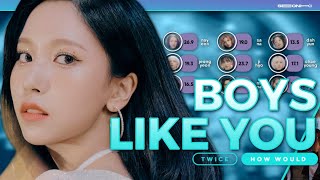 Download lagu ↷ TWICE | 'Boys Like You' (ITZY) - How Would Sing mp3