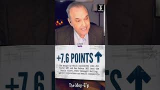 Corporate Backlash Costing Dems Millions of Votes #politics #election