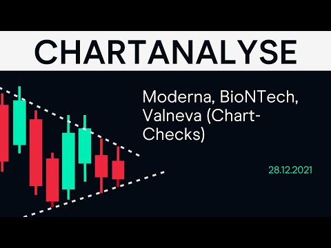 Moderna, BioNTech, Valneva (Chart-Checks)