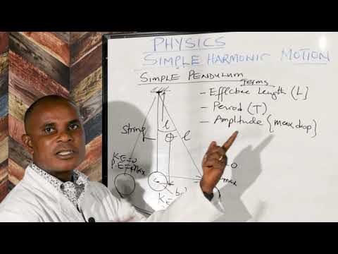 K - Series | Harmonic Motion Part One [Physics] | by Samuel D. Koidia