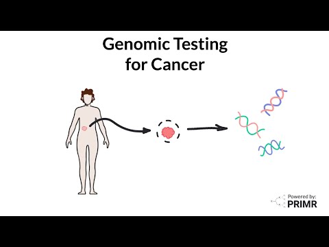 What is Genomic Testing for Cancer?