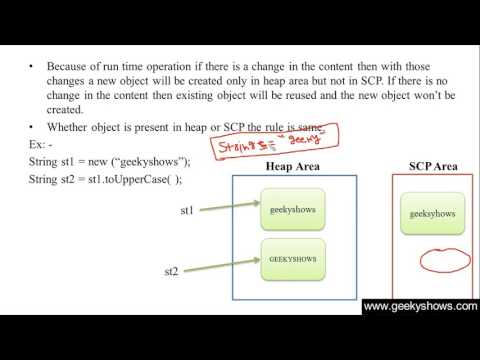 1 Introduction to Java Programming Hindi