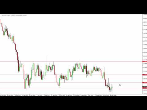 EUR/USD Forecast for the week of January 09 2017, Technical Analysis