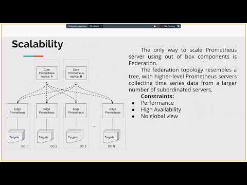 Prometheus&Thanos monitoring by Vitalii Shvadchak (Ukr)