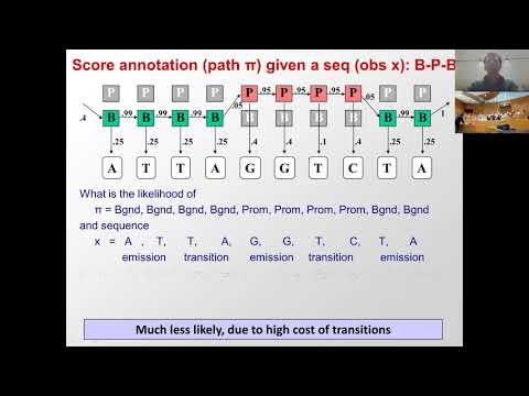 MIT CompBio Lecture 05 - HMMs II