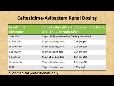 Zavicefta 2.5 gm injection