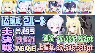 【ブルアカ】軽装備：1凸編成 大決戦ホバークラフトワカモ屋外 INSANE 1凸 通常27,597,312pt / 上振れ27,646,336pt【ブルーアーカイブ】