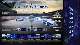 Michelob ULTRA: Lap of Legends