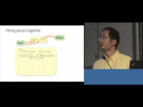 ICFP 2014: Type-Based Parametric Analysis of Program Families - Sheng Chen
