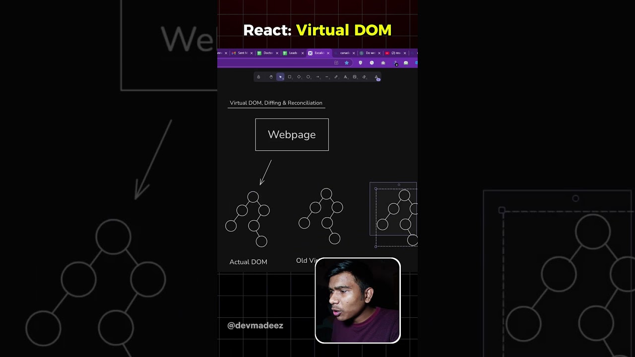 Explain Virtual DOM to Interviewer in this way!🔥#React
