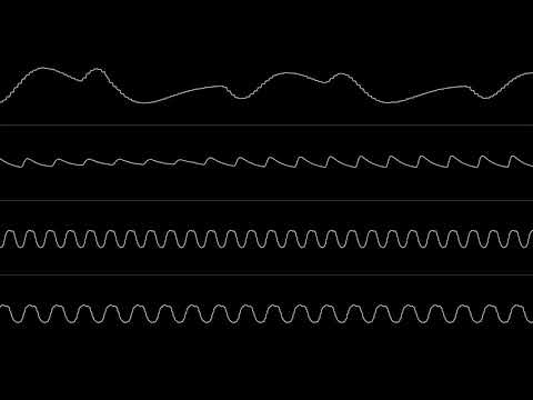 Tim Follin - "Ghouls 'n Ghosts (Amiga)" (Full Soundtrack) [Oscilloscope View]