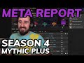 Mythic Plus Meta Report: Season 4 So Far