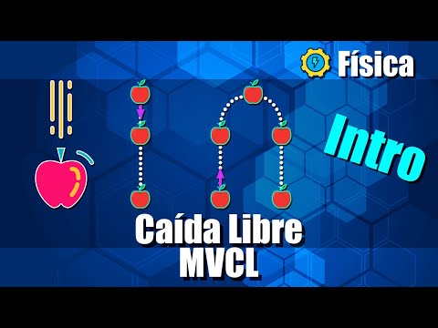 Caída Libre (MVCL) - Ejercicios Resueltos - Intro