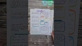 What is Verse Mapping #biblestudy #versemapping
