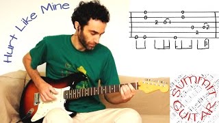 The Black Keys - Hurt Like Mine - Guitar lesson / tutorial / cover with tablature