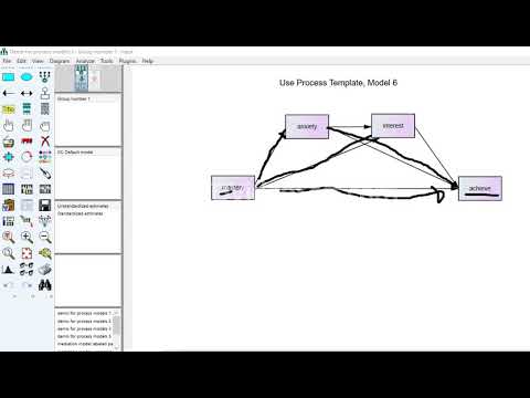 Testing sequential mediation using Hayes' Process macro (Template, Model 6)