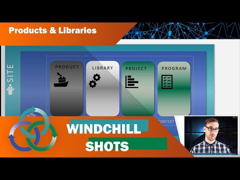 Windchill Products and Libraries