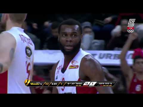 Hapoel haifa 73 71 Hapoel Jerusalem   14-03-22