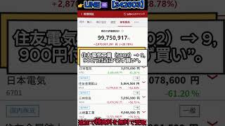 #株初心者 #資産運用 #お金の勉強 #NISA #新NISA #株式 #株式投資 #日本株