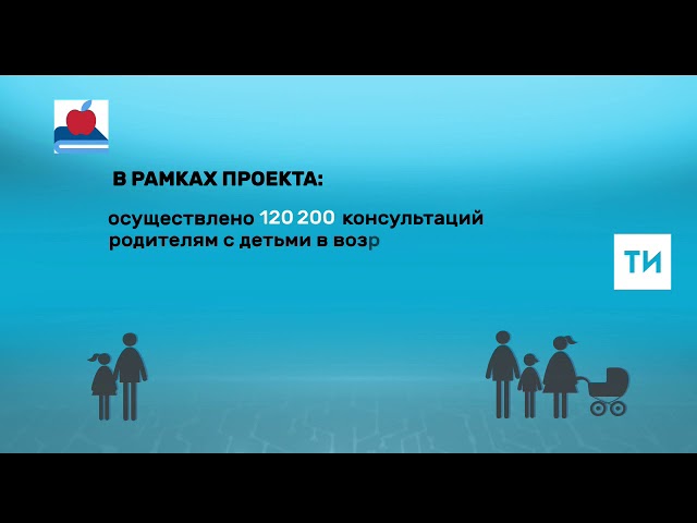 Вӗрентӳ нацпроект