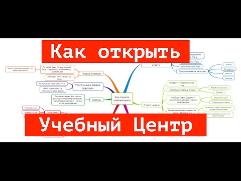 Как открыть учебный центр