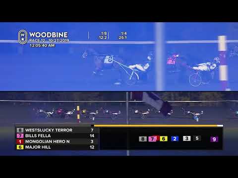 Woodbine, Mohawk Park, October 26, 2019 Race 12
