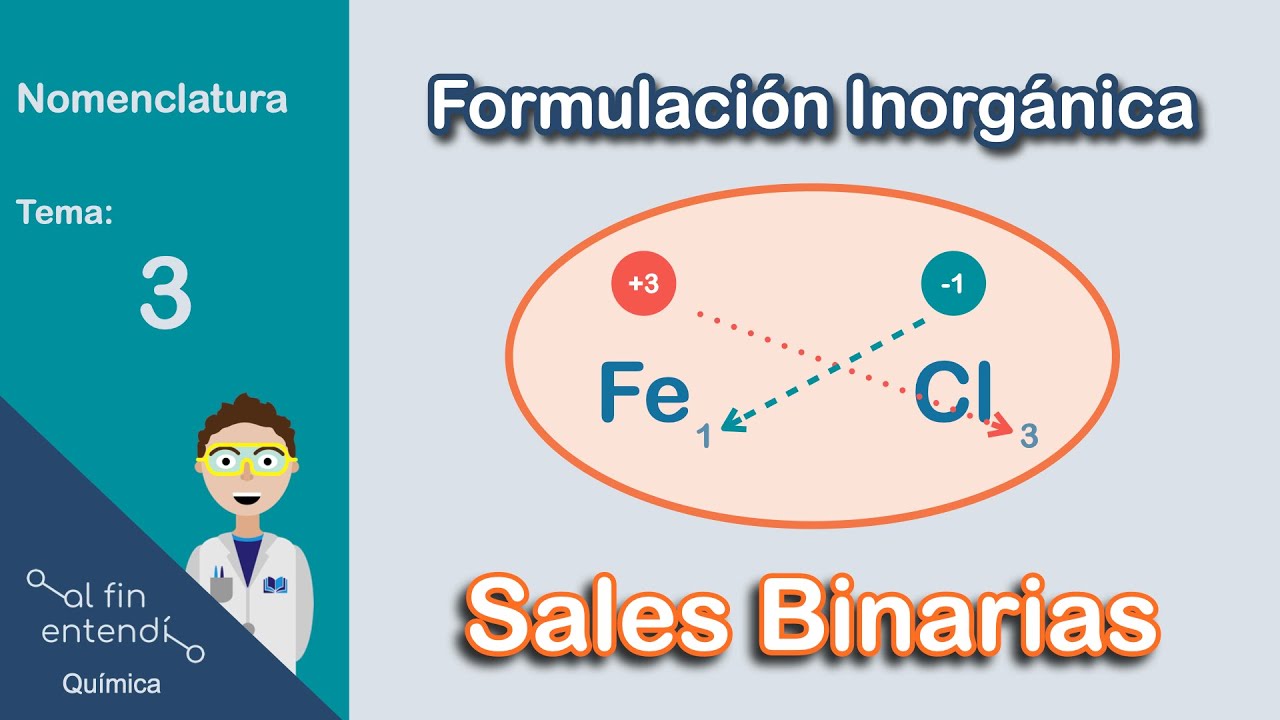 ¿Cómo escribir fórmulas y asignar números de oxidación? 3 SENCILLOS PASOS