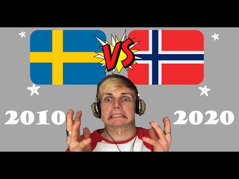Eurobattle // Norway vs Sweden // 10s REACTION