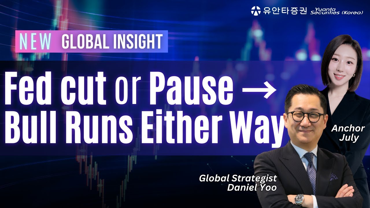 2 Charts Proving the 2026 Bull Market is Unstoppable