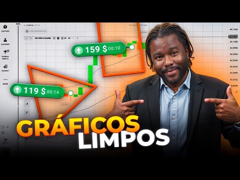 📈 APRENDIZADO GRADUAL E ANÁLISE | NEGOCIAÇÃO | NEGOCIAÇÃO EXPLICADA
