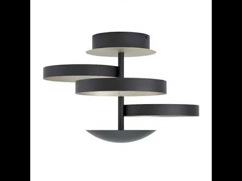 Превью видео