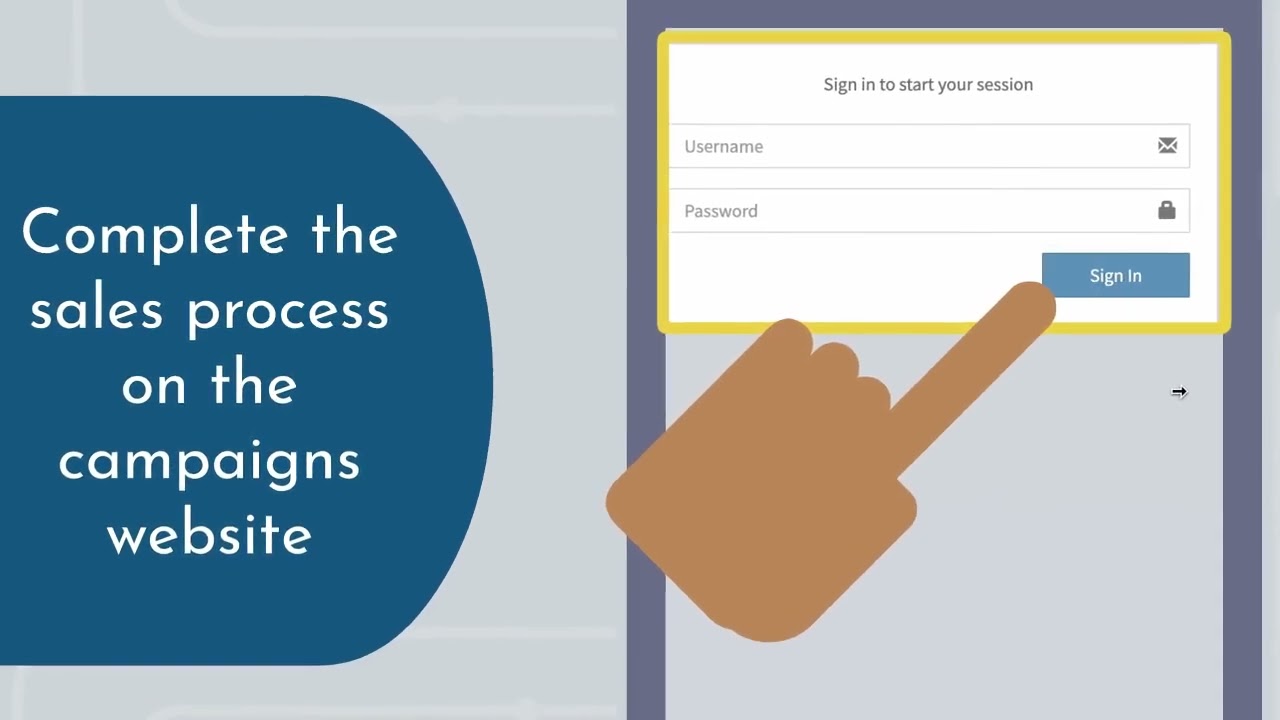 Credico Sales Process v2