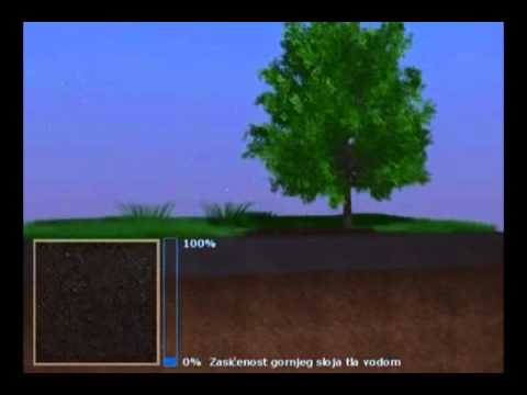 BLENDER The Palmer method animation [cut]