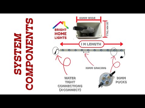 Help 8 System components video for permanent LED lights
