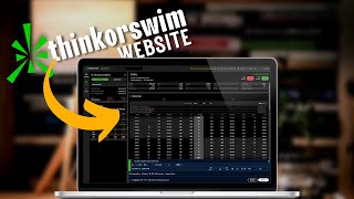 ThinkorSwim Web Options Trading Tutorial
