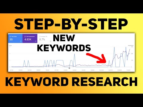 Keyword Research Walkthrough, Scoping Competitors, and Niche Site to Brand path - DCD #8
