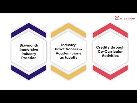 NIIT University Neemrana General video thumbnail 8