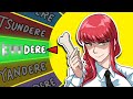 Explaining The Dere Types