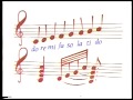 Music 1953 Disney Professor Owl Fun With Music Scales Arpeggios Why Should We Worry