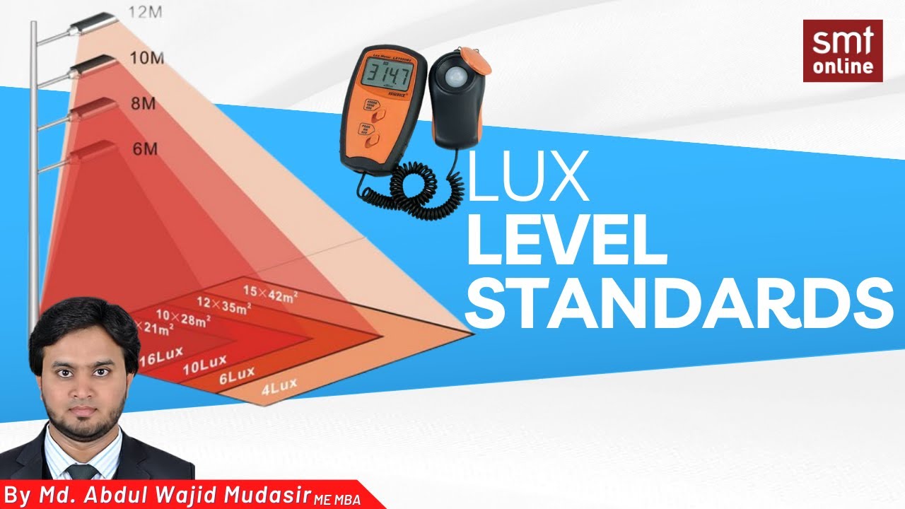Lux Level Standards -  Updated 2021