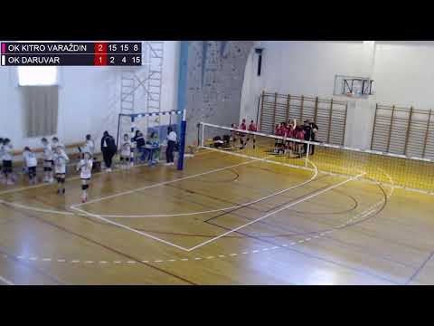 3.4.2022., PH MINI ODBOJKA, GRUPA E , od 9. do 12. mjesta, OK KITRO VARAŽDIN - OK DARUVAR